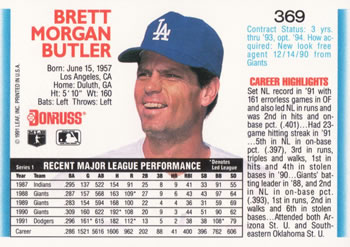 Brett Butler  baseball card collectible - Main Image 2