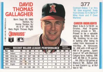 Dave Gallagher  baseball card collectible - Main Image 2