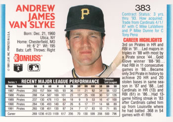 Andy Van Slyke  baseball card collectible - Main Image 2