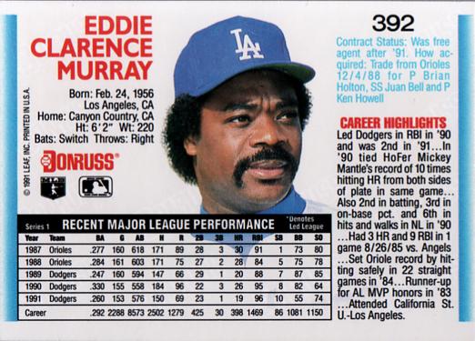 Eddie Murray  baseball card collectible - Main Image 2