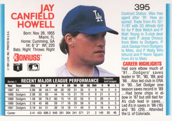 Jay Howell  baseball card collectible - Main Image 2