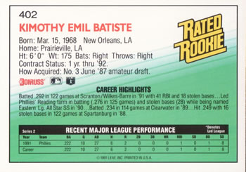 Kim Batiste  baseball card collectible - Main Image 2