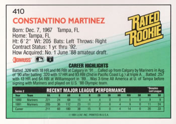 Tino Martinez  baseball card collectible - Main Image 2