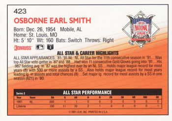 Ozzie Smith  baseball card collectible - Main Image 2