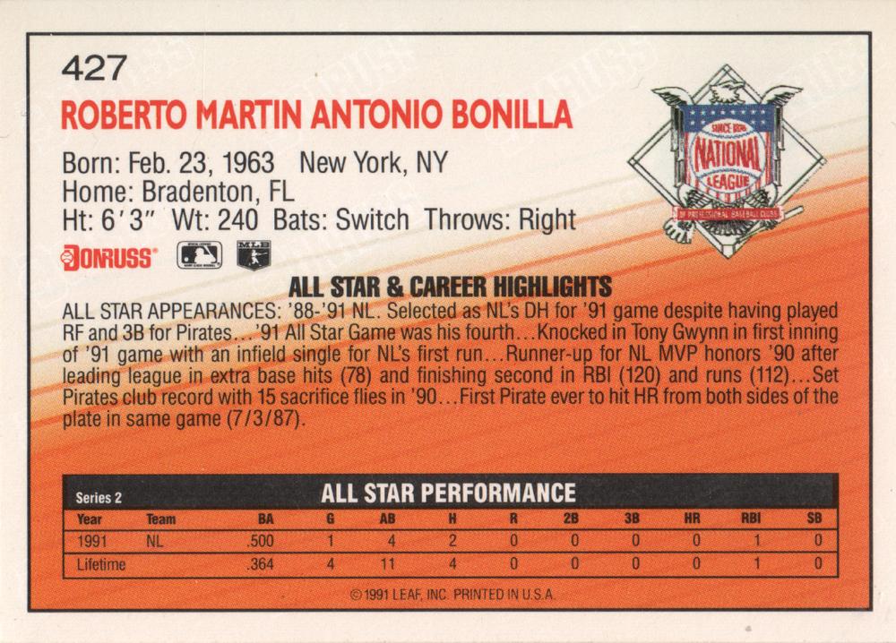 Bobby Bonilla  baseball card collectible - Main Image 2