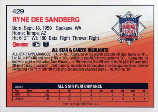 Ryne Sandberg  baseball card collectible - Main Image 2