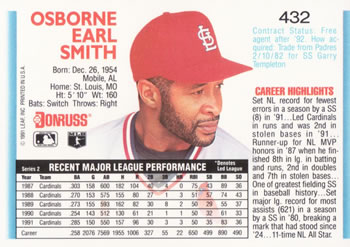 Ozzie Smith  baseball card collectible - Main Image 2