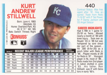 Kurt Stillwell  baseball card collectible - Main Image 2