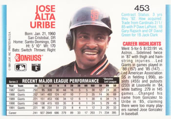 Jose Uribe  baseball card collectible - Main Image 2
