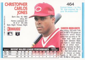 Chris Jones  baseball card collectible - Main Image 2