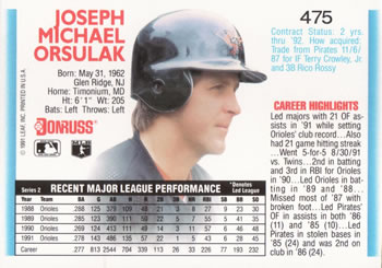 Joe Orsulak  baseball card collectible - Main Image 2