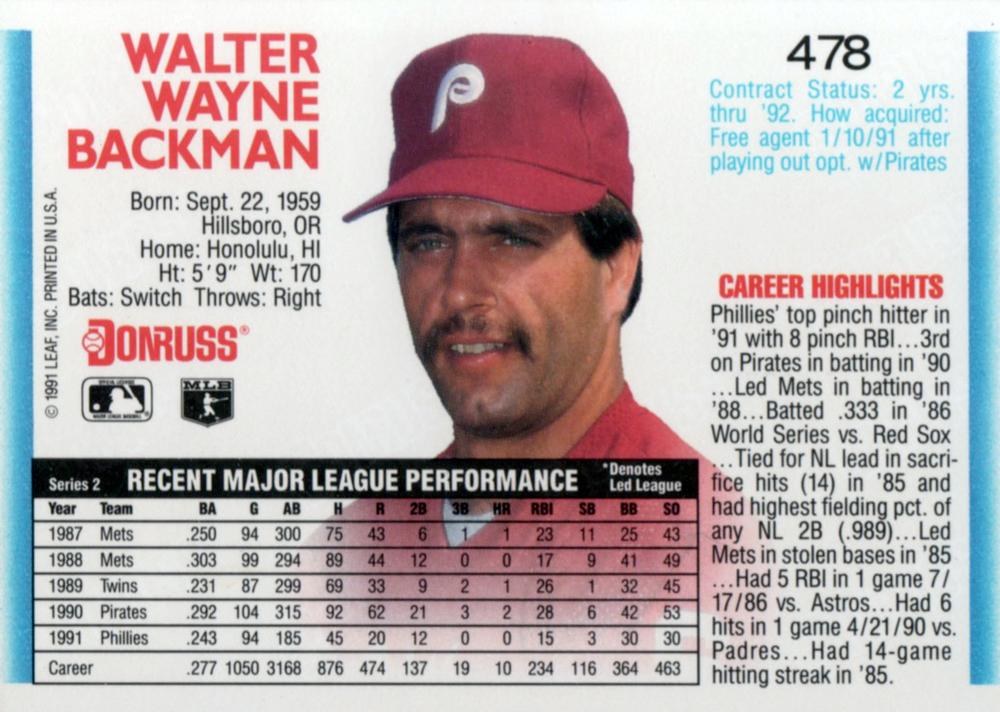 Wally Backman  baseball card collectible - Main Image 2
