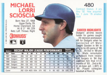 Mike Scioscia  baseball card collectible - Main Image 2