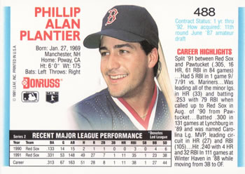 Phil Plantier  baseball card collectible - Main Image 2