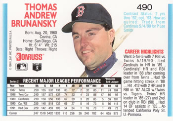 Tom Brunansky  baseball card collectible - Main Image 2