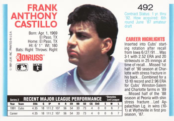 Frank Castillo  baseball card collectible - Main Image 2