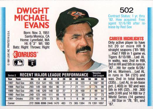 Dwight Evans  baseball card collectible - Main Image 2