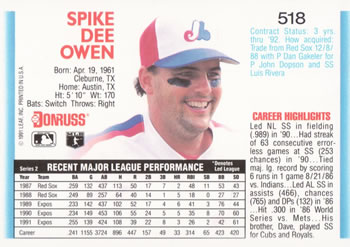 Spike Owen  baseball card collectible - Main Image 2