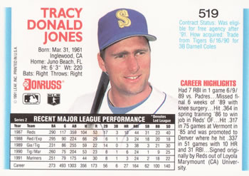 Tracy Jones  baseball card collectible - Main Image 2
