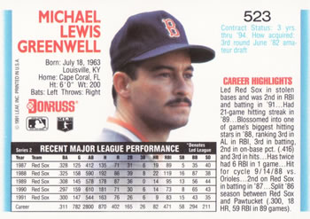 Mike Greenwell  baseball card collectible - Main Image 2