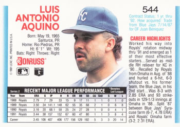 Luis Aquino  baseball card collectible - Main Image 2