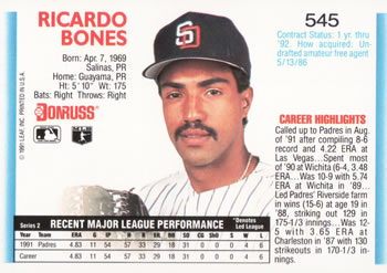 Ricky Bones  baseball card collectible - Main Image 2