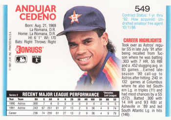 Andujar Cedeno  baseball card collectible - Main Image 2