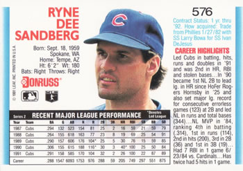 Ryne Sandberg  baseball card collectible - Main Image 2