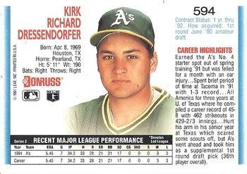 Kirk Dressendorfer  baseball card collectible - Main Image 2