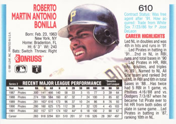 Bobby Bonilla  baseball card collectible - Main Image 2