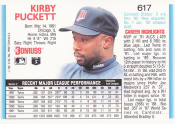 Kirby Puckett  baseball card collectible - Main Image 2