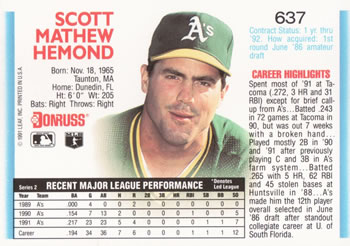 Scott Hemond  baseball card collectible - Main Image 2