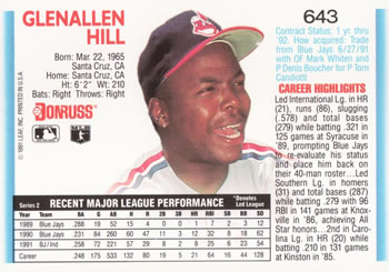 Glenallen Hill  baseball card collectible - Main Image 2