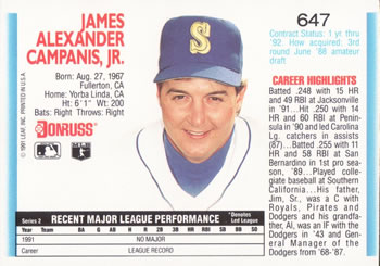 Jim Campanis  baseball card collectible - Main Image 2