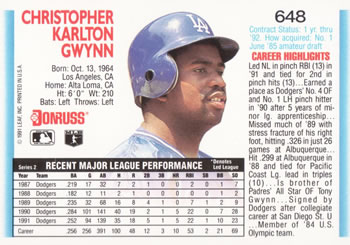Chris Gwynn  baseball card collectible - Main Image 2