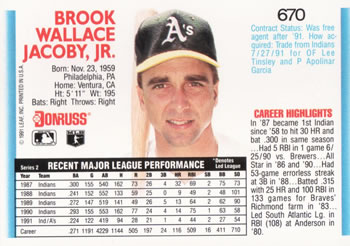 Brook Jacoby  baseball card collectible - Main Image 2
