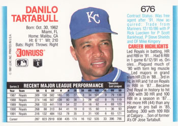 Danny Tartabull  baseball card collectible - Main Image 2