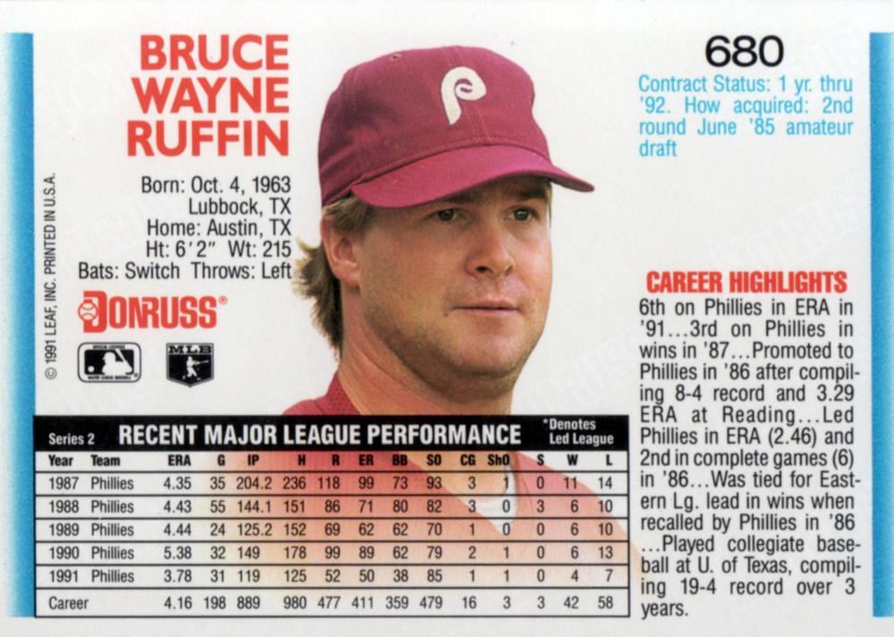Bruce Ruffin  baseball card collectible - Main Image 2