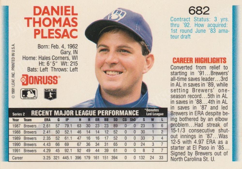 Dan Plesac  baseball card collectible - Main Image 2
