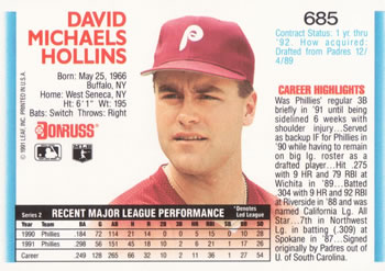 Dave Hollins  baseball card collectible - Main Image 2