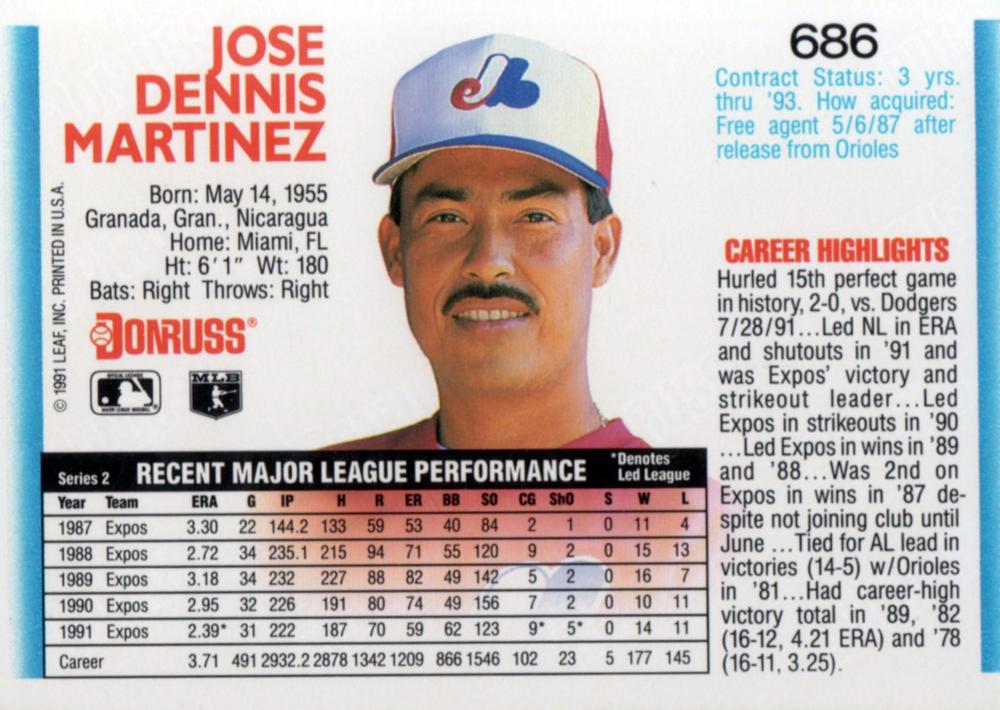 Dennis Martinez  baseball card collectible - Main Image 2