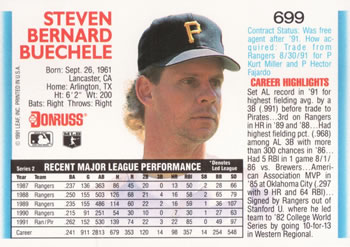 Steve Buechele  baseball card collectible - Main Image 2