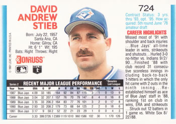 Dave Stieb  baseball card collectible - Main Image 2