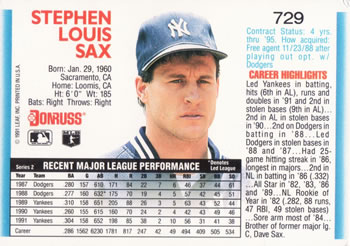 Steve Sax  baseball card collectible - Main Image 2