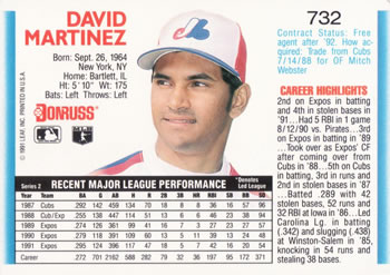 Dave Martinez  baseball card collectible - Main Image 2