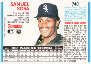 Sammy Sosa  baseball card collectible - Main Image 2