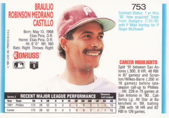Braulio Castillo  baseball card collectible - Main Image 2