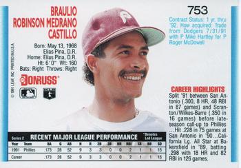 Braulio Castillo  baseball card collectible - Main Image 2