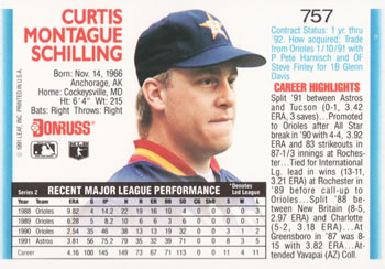 Curt Schilling  baseball card collectible - Main Image 2