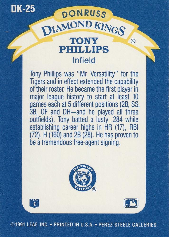 Tony Phillips  baseball card collectible - Main Image 2